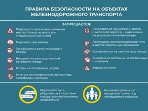 Акция «Железная дорога: твой безопасный путь»